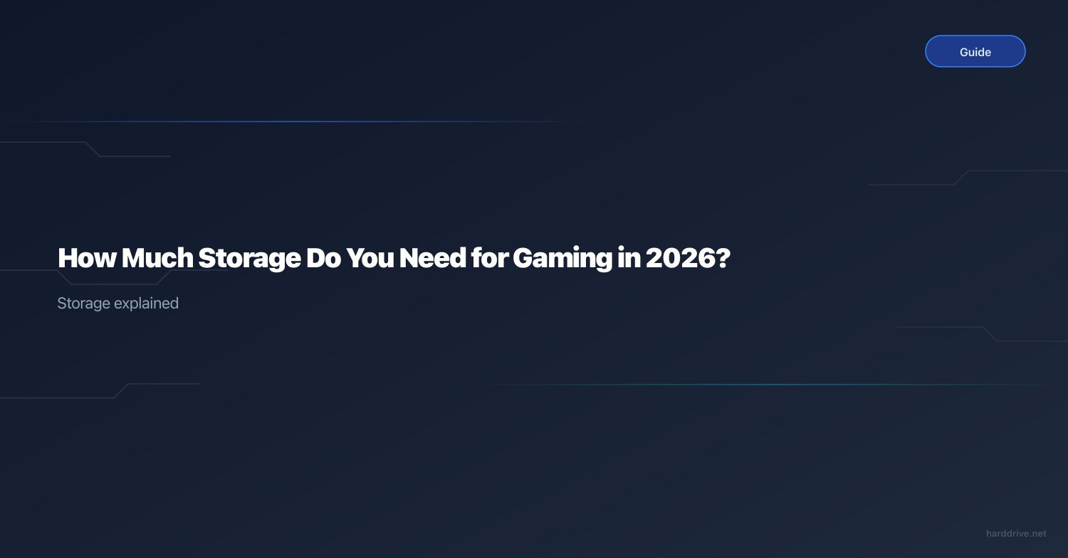 How Much Storage Do You Need for Gaming in 2026?